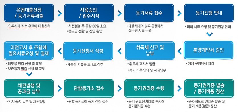95b94ca8adcc4feddbbcec3ed90ce0dc_1595839924_9384.PNG